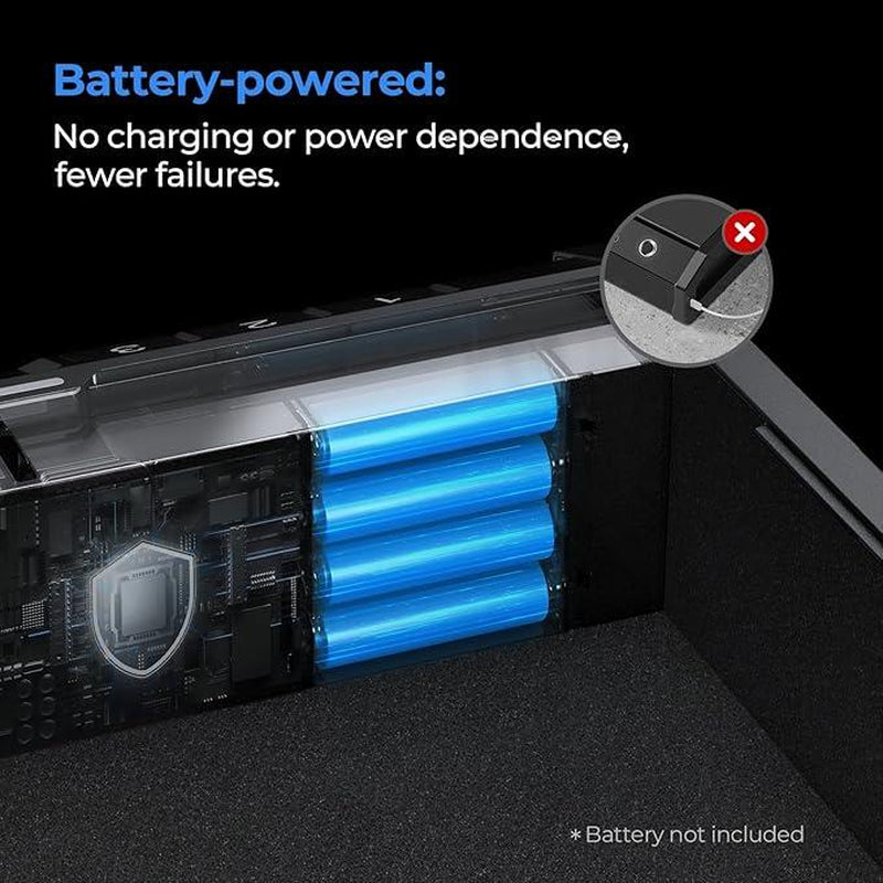 ONNAIS Iron SE Biometric G U N Safe with Fingerprint & Keypad Lock Quick Access for Home Car Nightstand Bedside Battery-Powered Dual Access System International Warranty