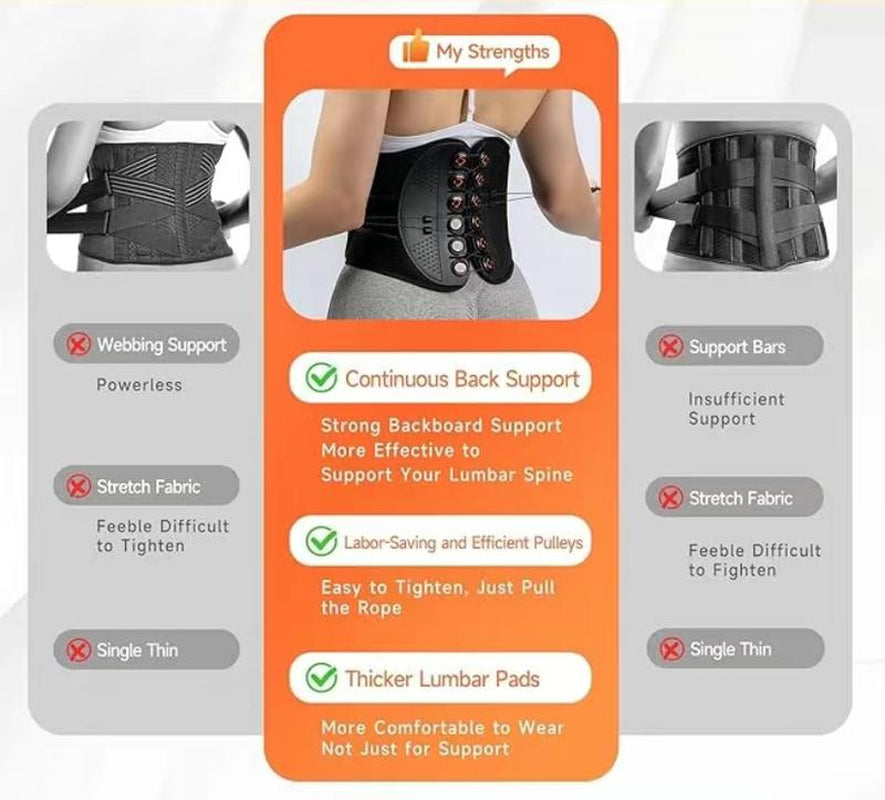 Adjustable Sports Belt Breathable Mesh Upgraded Double Pull Rope Waist Protector for Men Women Outdoor Sports Mountaineering Camping Fitness Office Work
